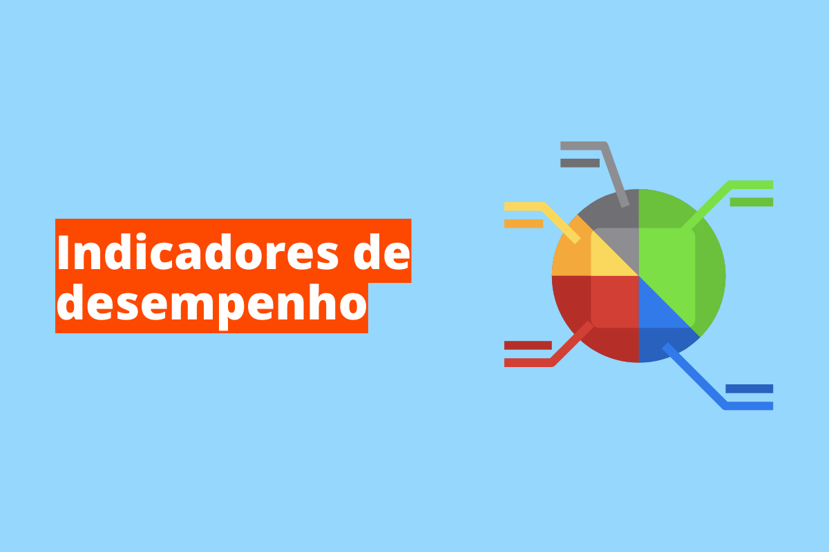 O que são os indicadores de desempenho?