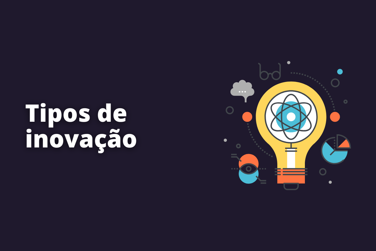 Quais são os tipos de inovação e as suas principais definições?