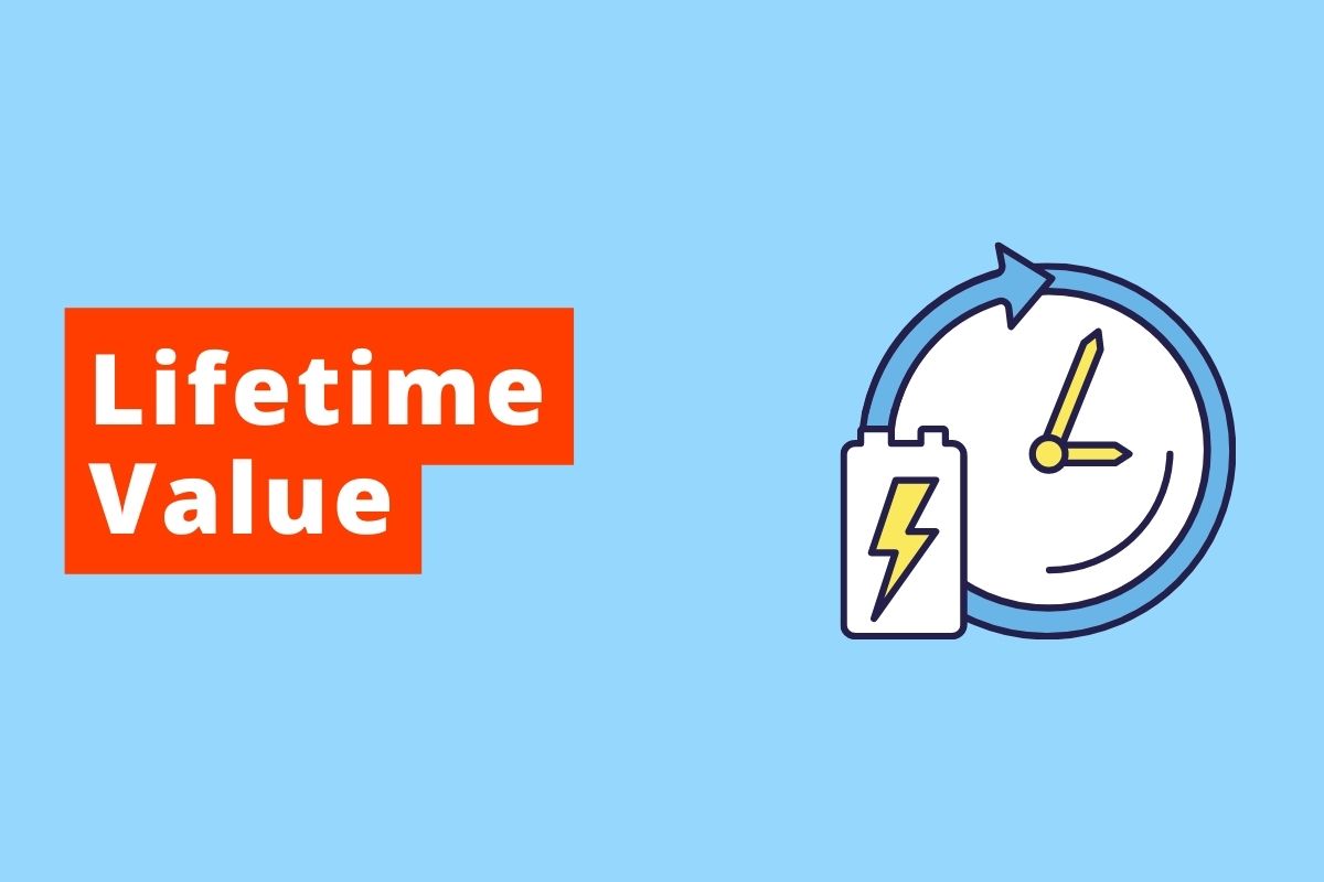 um relógio, o fundo é azul e o texto Lifetime Value