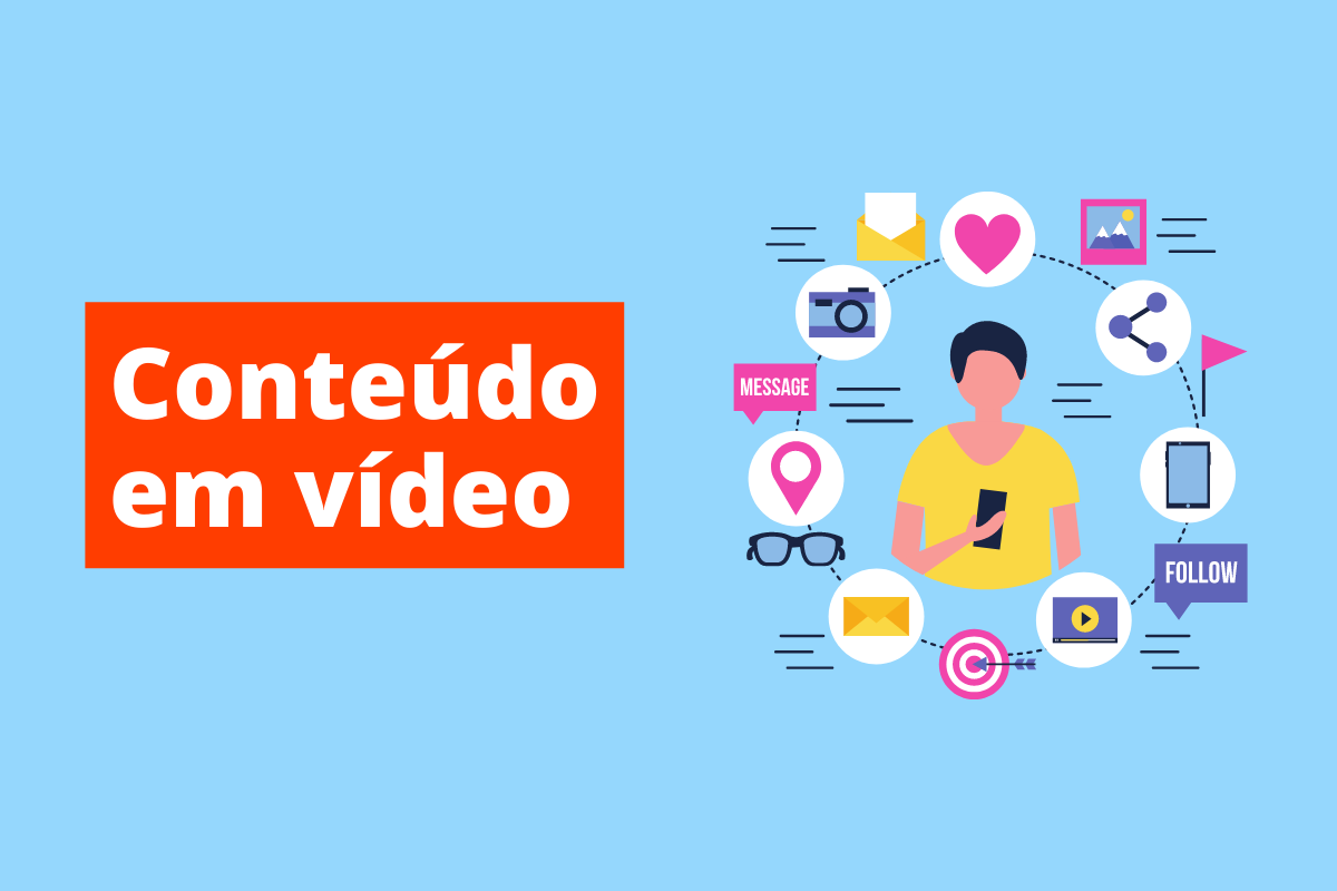 pessoa no meio de um círculo com vários ícones referentes a video e redes sociais