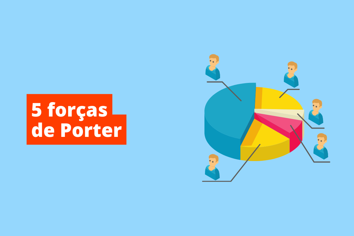 5 Forças De Porter, Quais São E Como Usá-las